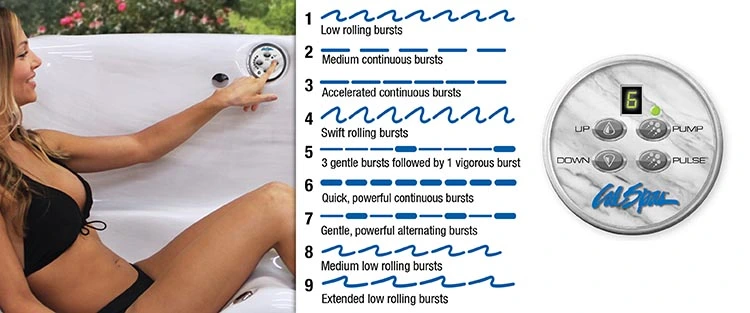 ATS Control for hot tubs in Anaheim